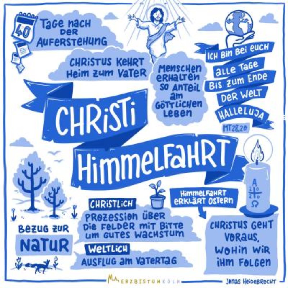 05-Christi-Himmelfahrt_Sketchnotes_Infografik (c) Erzbistum Köln/Jonas Heidebrecht