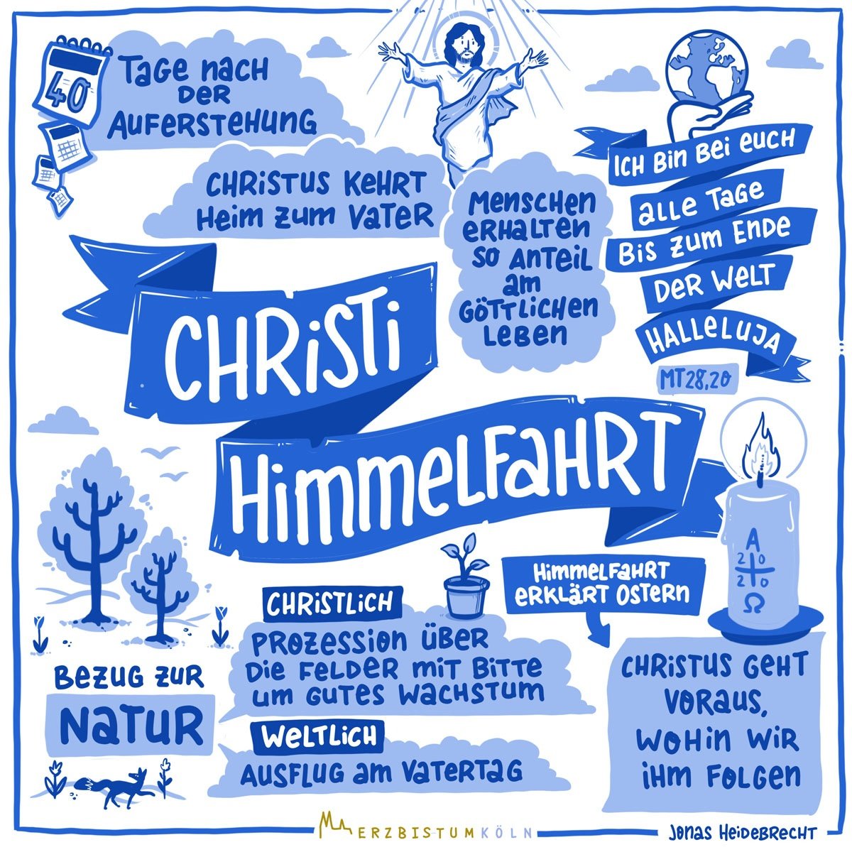 05-Christi-Himmelfahrt_Sketchnotes_Infografik (c) Erzbistum Köln/Jonas Heidebrecht